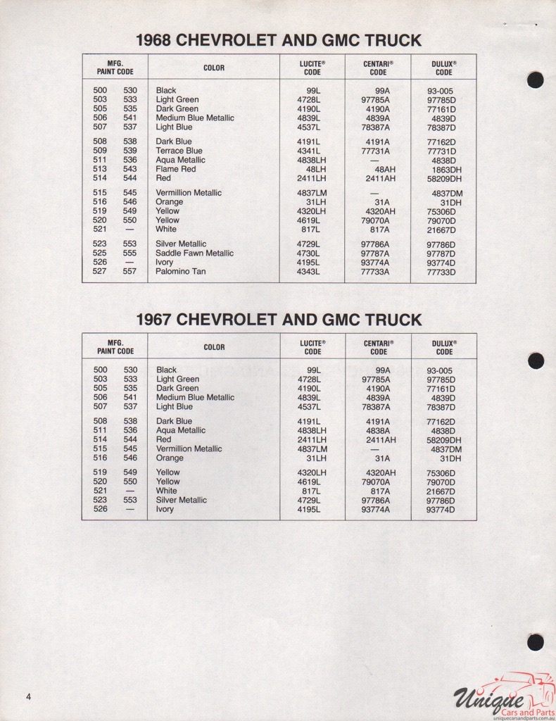 1967 GMC Truck Paint Charts DuPont